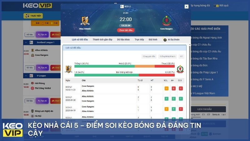 Kèo Nhà Cái 5 – Điểm soi kèo bóng đá đáng tin cậy