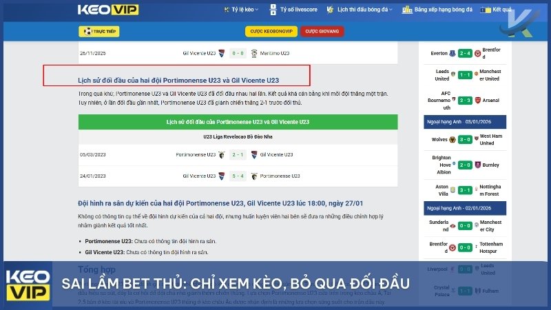 Sai lầm bet thủ: chỉ xem kèo, bỏ qua đối đầu.